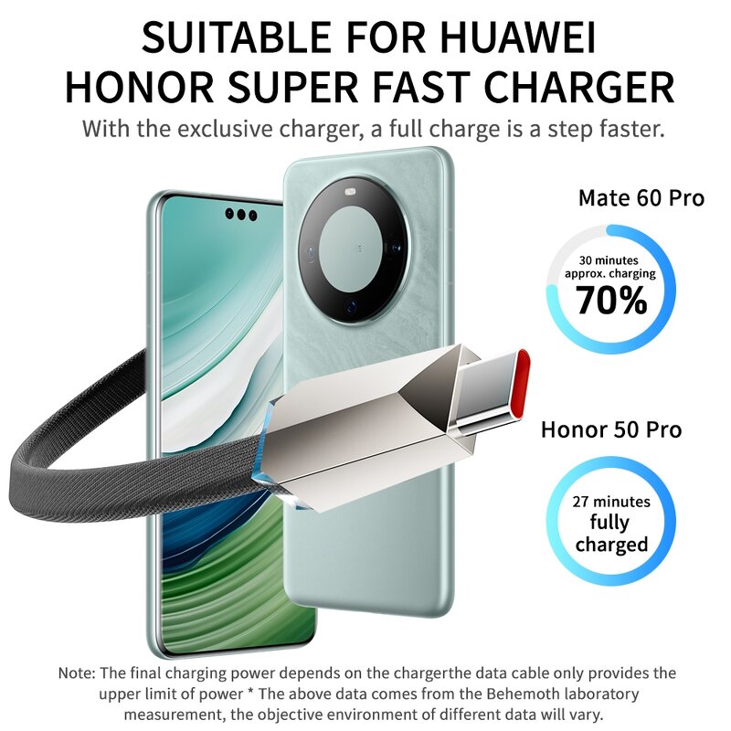 Cyber Fast Charging Cable Manufacturer - OEM BaseMo 240W Dazzle Color Breathing Light Zinc Alloy