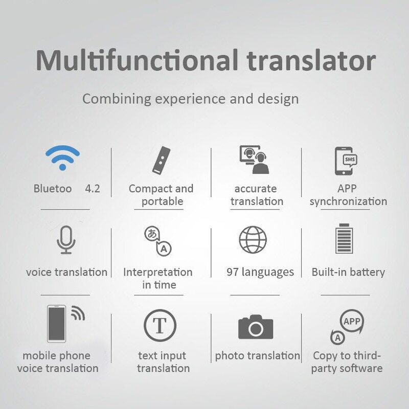 Instant Translate Device Supplier - OEM 96 Languages with WiFi Work APP Translation Bar Without APP
