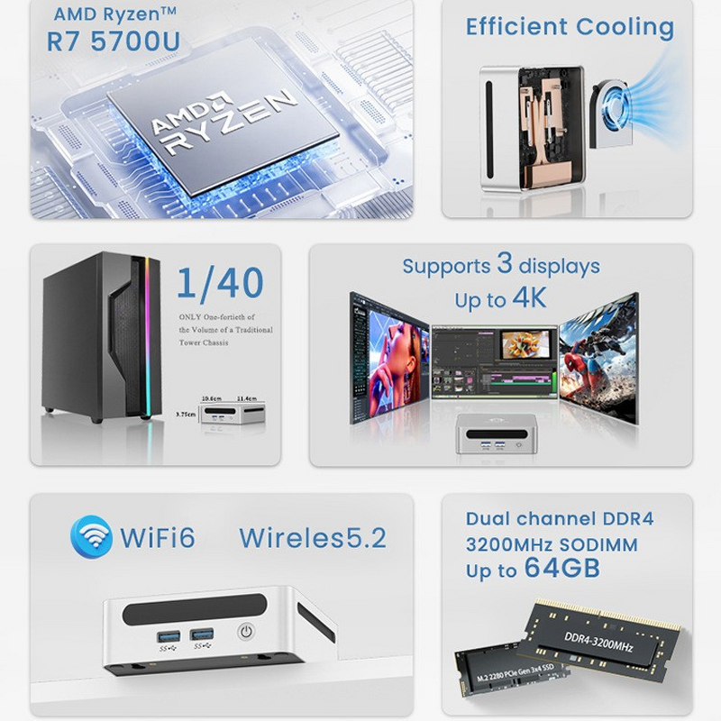 GM Mini Desktop Manufacturer - OEM Ryzen R7-5700U Home PC 2GB GDDR4 Video AMD DDR4 SSD Low Power
