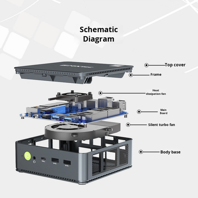 High-Performance Mini Desktop PC Supplier - OEM M5plus Gaming DIY Quad Core 8GB GDDR4 AMD Chipset SSD