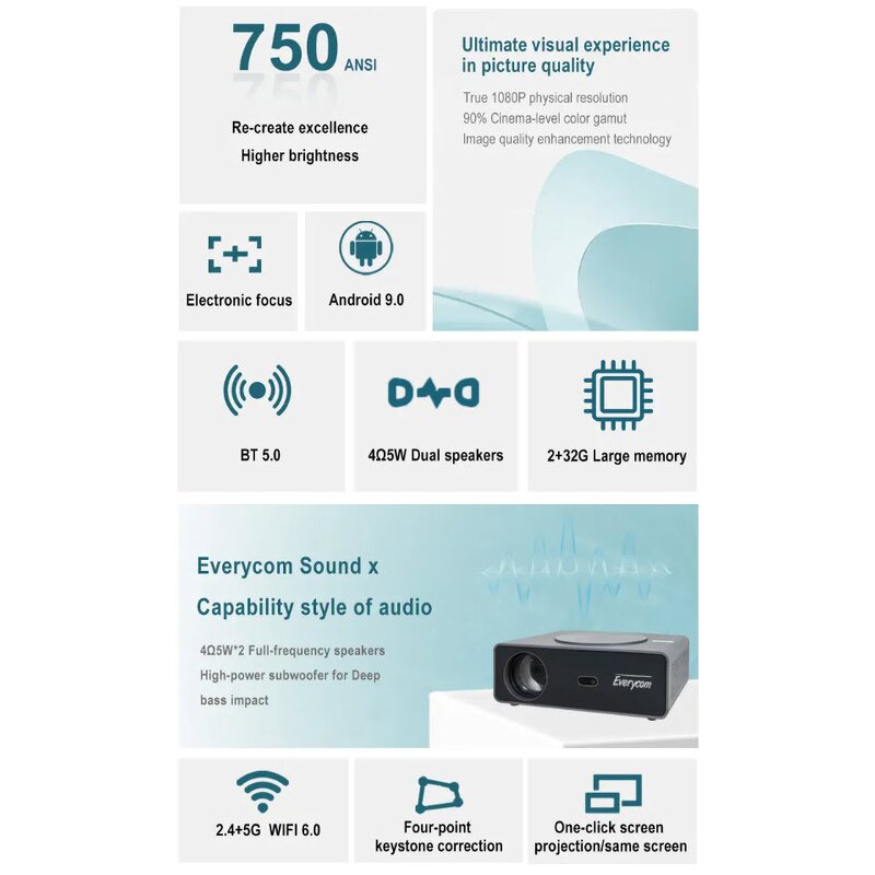 Home Video Projector Manufacturer - OEM Q10W Pro 1080P Full HD Android 3+64GB WLED LCD 4K TV