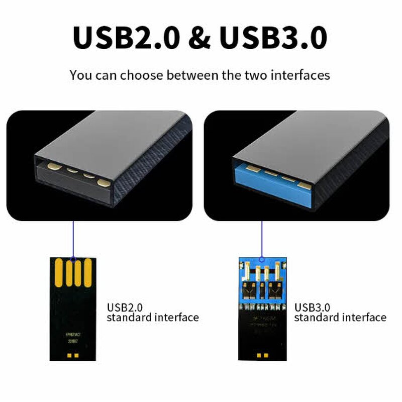 USB Flash Drive Manufacturer - OEM 2.0 Unidad Flash Memoria Stick Pen Drive 8 256GB Memorias USB