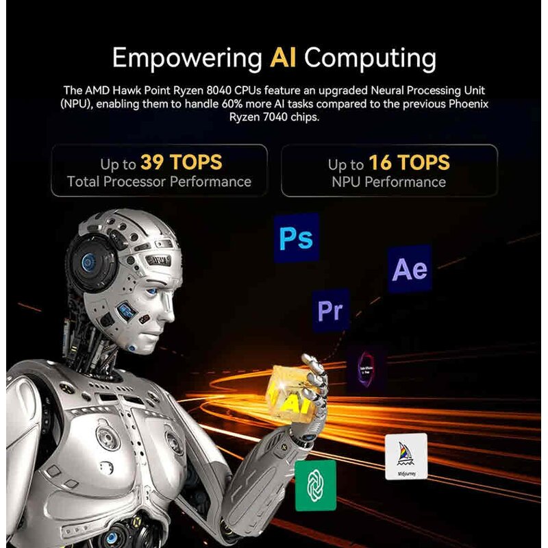 AMD Ryzen Mini PC Manufacturer - OEM Ryzen 7 8845HS High Performance Gaming DDR5 M.2 AI Type-c USB3.0