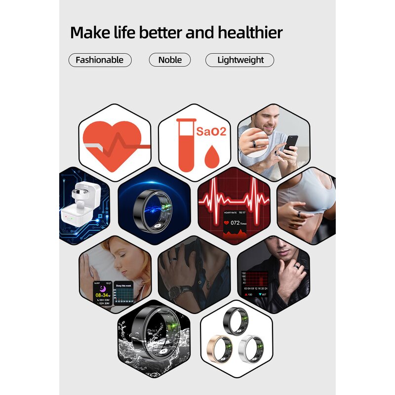 Smart Ring Manufacturer - OEM HR19 Ultra Strong High-Performance 24-Hour Health Monitoring