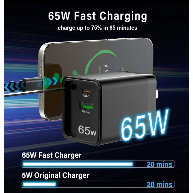 Wall Charger Supplier - OEM CE Certified 65W Fast 3-Port USB with Retractable Type C Cable