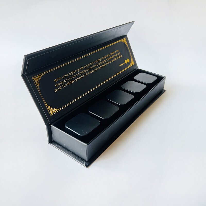 Cardboard Boxes Manufacturer - Wholesale Custom Printed Paper Boxes