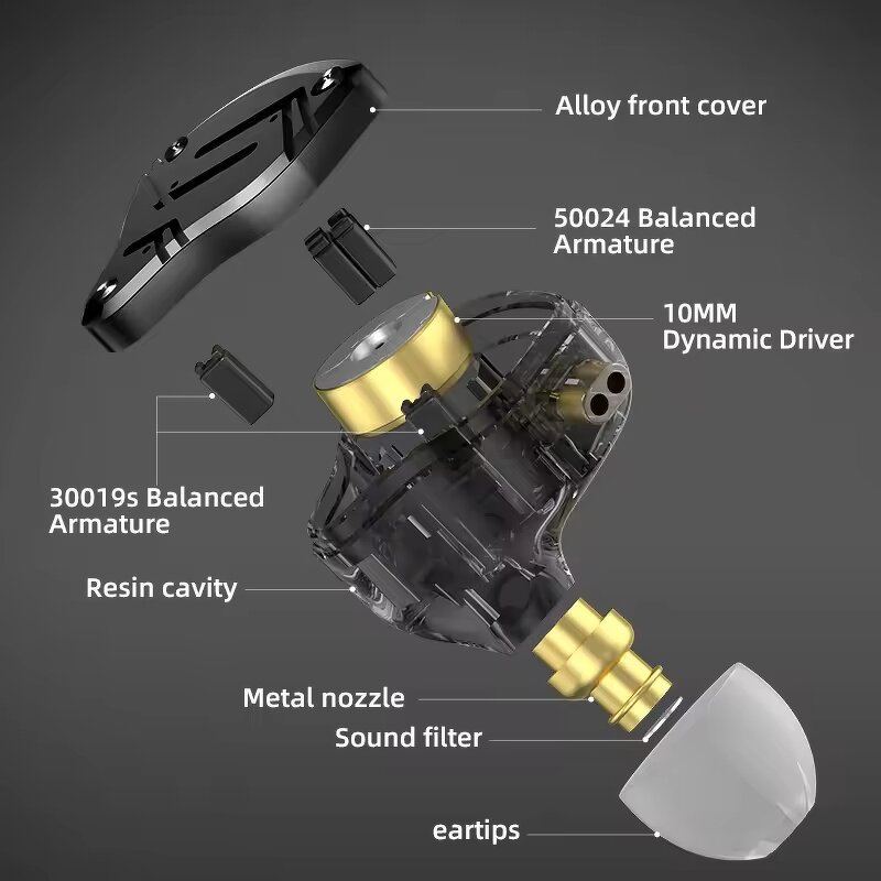 Hybrid Earbuds Factory - KZ ZS10 PRO X 1DD+4BA HiFi Heavy Bass IPX-4