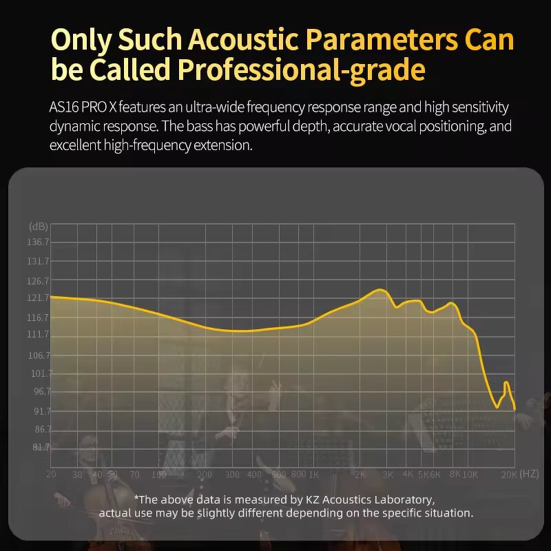 Hybrid In-ear Earphones Supplier - KZ AS16 X PRO 1DD+7BA HIFI Monitor