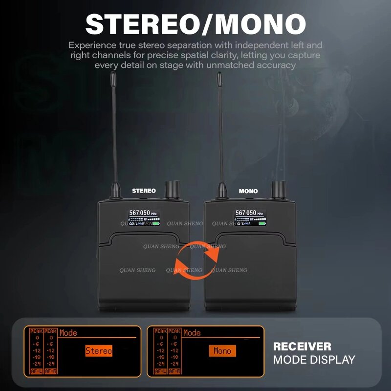 Stereo Wireless Monitor System Manufacturer - PSM900 1-Channel Omni-directional