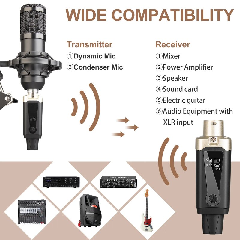 UHF Wireless Microphone Supplier - with Cardioid XLR Transmitter Receiver