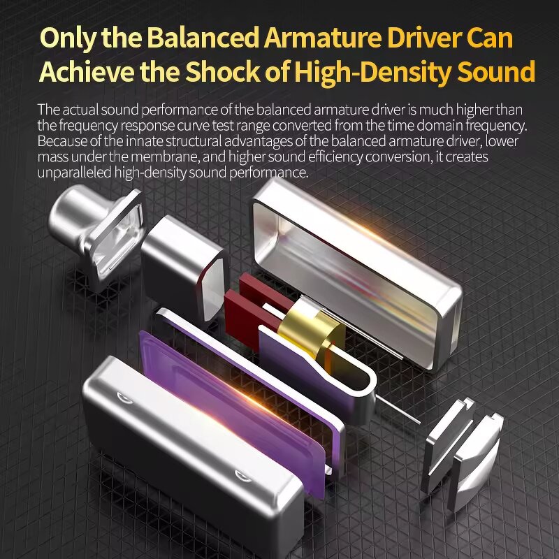 Hybrid In-ear Earphones Supplier - KZ AS16 X PRO 1DD+7BA HIFI Monitor