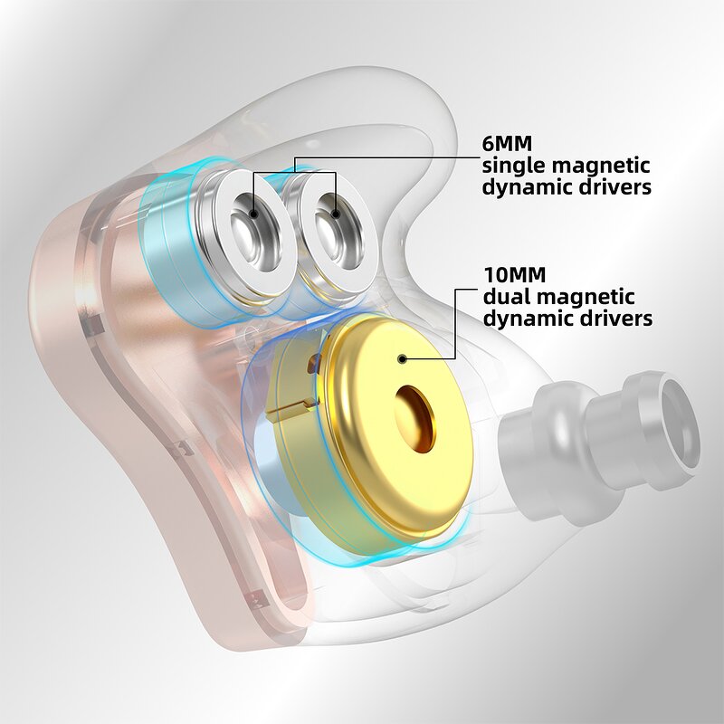 In-Ear Wired Earphone Factory - KZ DQ6S Dynamic HIFI Music Monitor