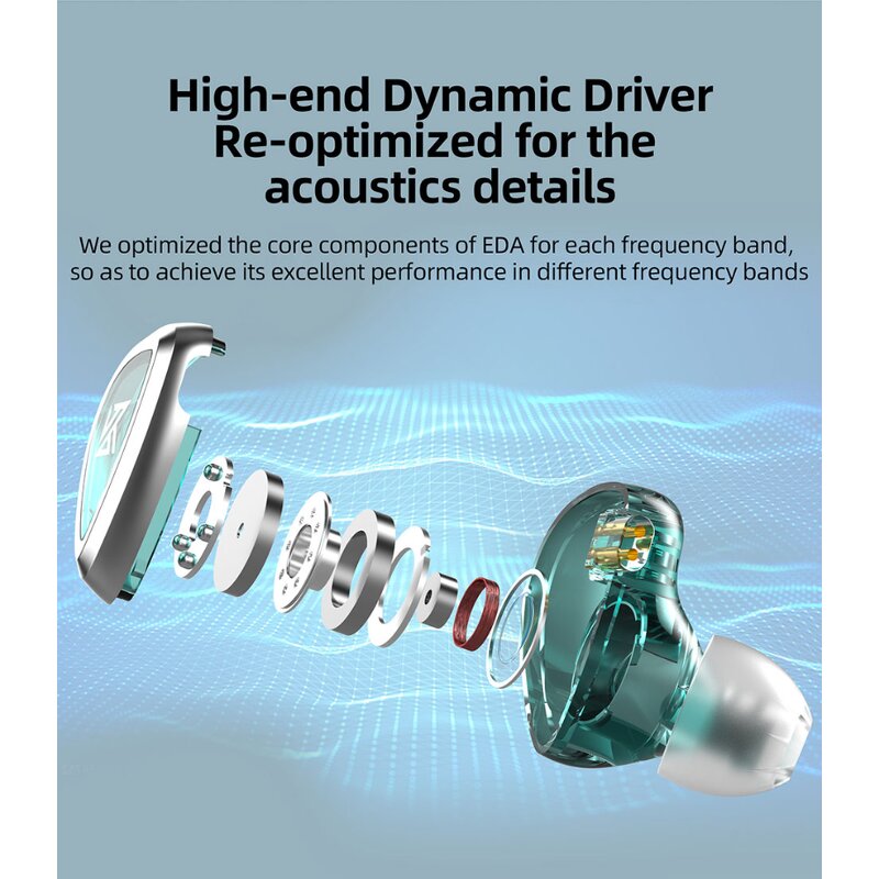 In Ear Monitor Headset Supplier - KZ EDA 3 Pairs 3.5mm Detachable Cable