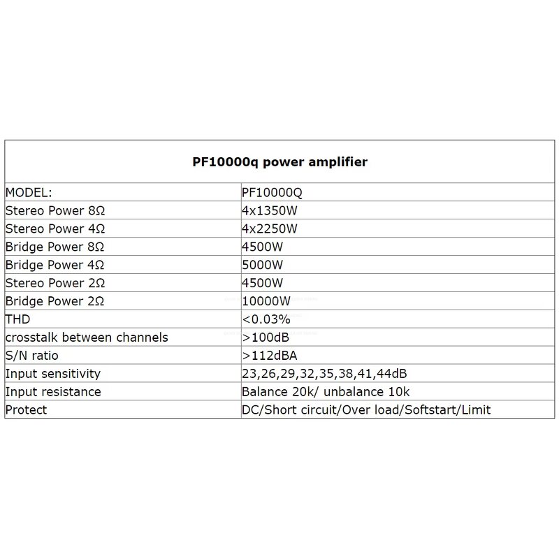 Audio Power Amplifier Manufacturer - Professional FP20000q 4-Channel Metal