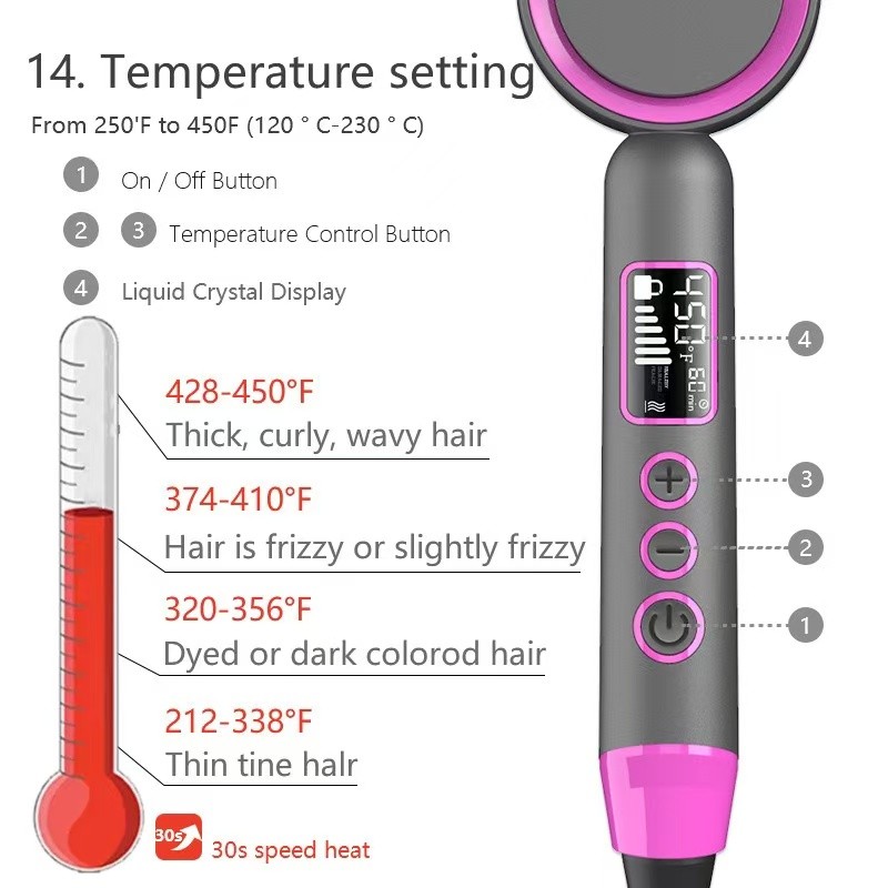 IPL Hair Removal Device Supplier - OEM Handset Home Use Painless Long-Lasting