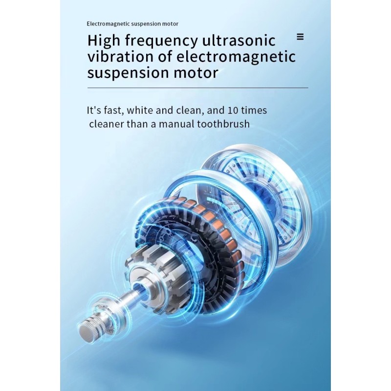 Automatic Toothbrush Manufacturer - OEM Travel Home Dual-use Plaque Removal