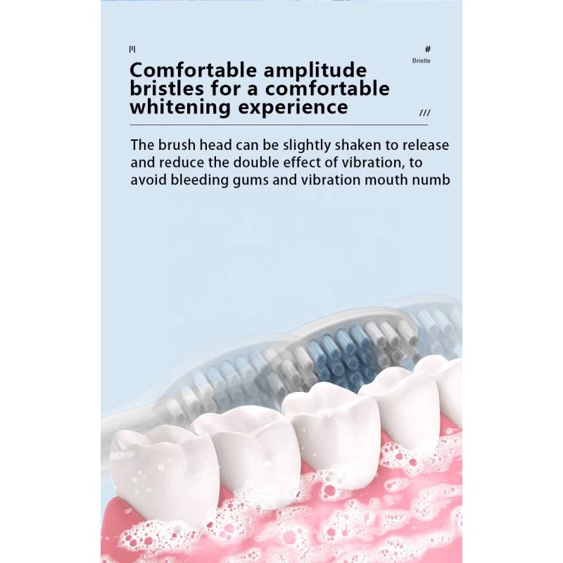 Automatic Toothbrush Manufacturer - OEM Travel Home Dual-use Plaque Removal