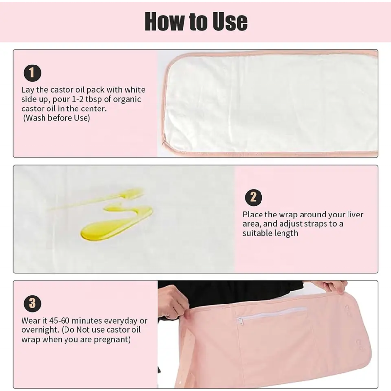 Castor Oil Pack Wrap Factory - OEM 2Pcs for Neck Abdomen Reusable Compress