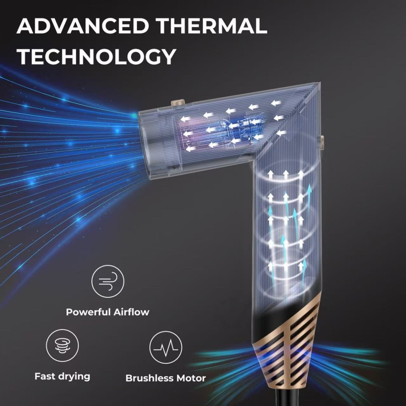 Negative Ionic Hair Dryer Supplier - OEM High-Speed 5 in 1 Air Styling Multi