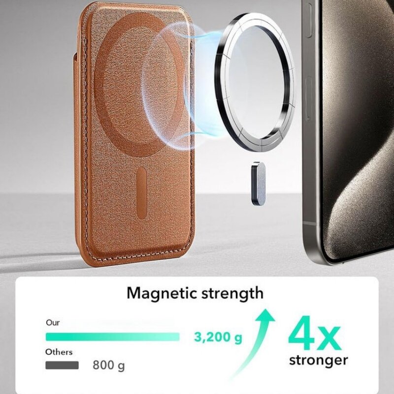 Magnetic Card Holder Manufacturer - Custom Logo Magneto Safe Phone