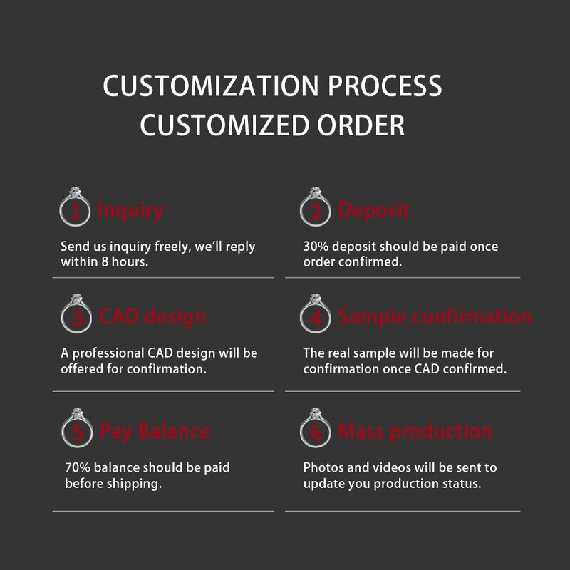 Gold Plated Jewelry Supplier - JINYOU Wholesale Waterproof Stainless Steel