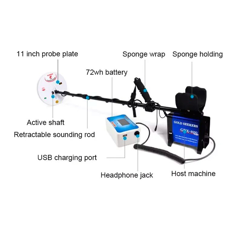 Gold Detector Manufacturer - Underground Gold Metal Detector 1-10m