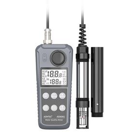 Water Quality Tester Factory - Dissolved Oxygen Ammonia Nitrite Analyzer