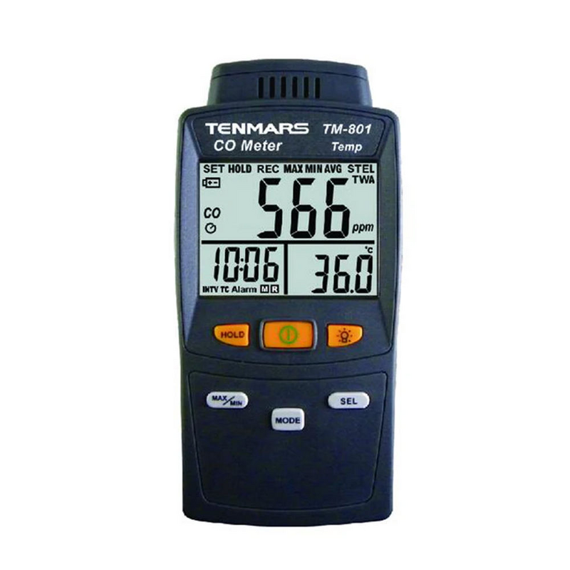 Carbon Monoxide Meter Supplier - CO Gas Detector 0-1000ppm
