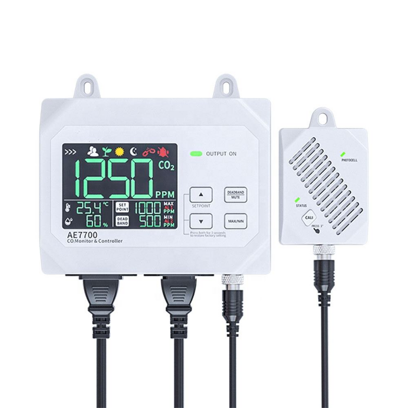CO2 Detector Manufacturer - Greenhouse Ventilation Controller