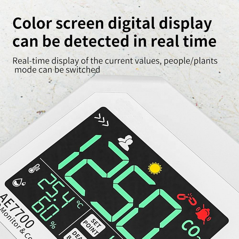 CO2 Detector Manufacturer - Greenhouse Ventilation Controller