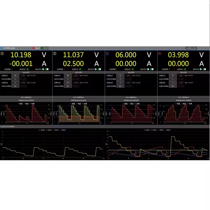 Programmable Linear DC Supply Factory - 4.3-inch Color Display Regulator