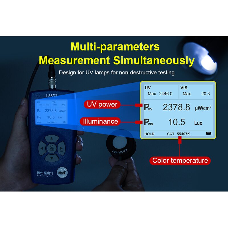 Flaw Detection Light Meter Manufacturer - UV Power Visible Light Tester