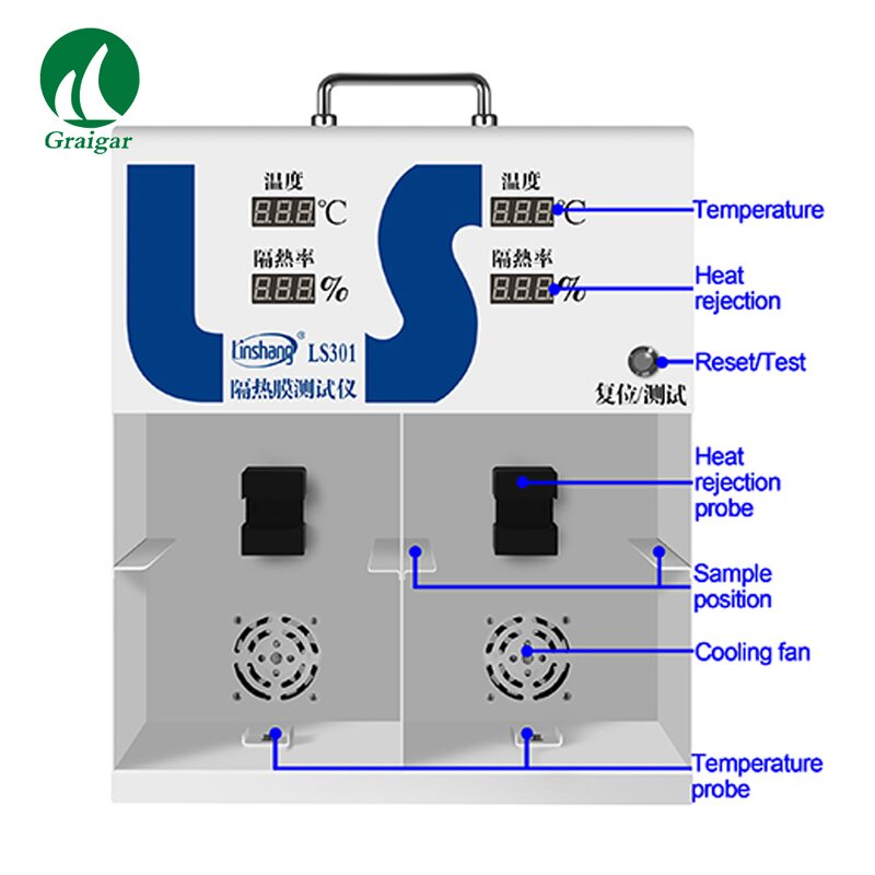 Solar Film Temperature Meter Factory - Heating Insulation Effect Meter