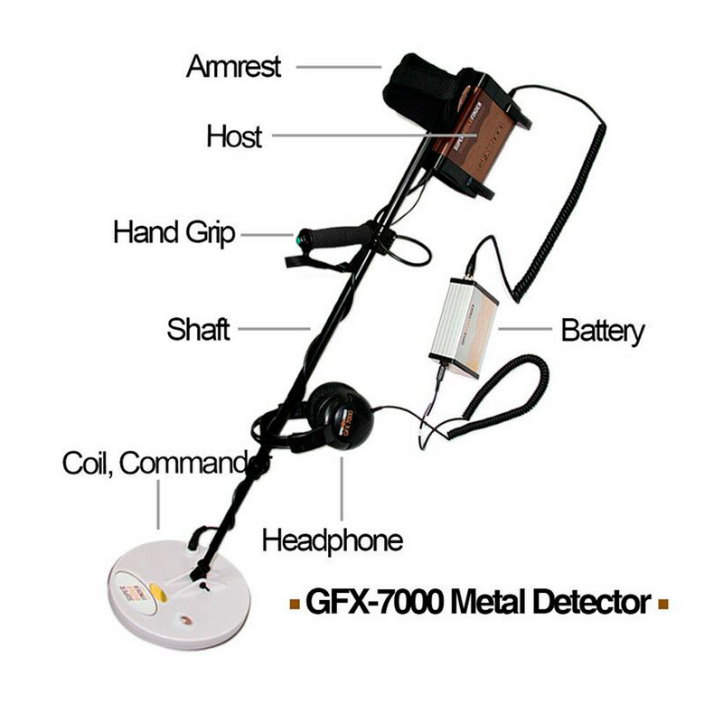 Gold Metal Detector Factory - Professional Long Range Underground Detector