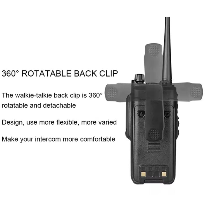Portable Radio Walkie Talkie Manufacturer - Baofeng UV-9R Dual Band