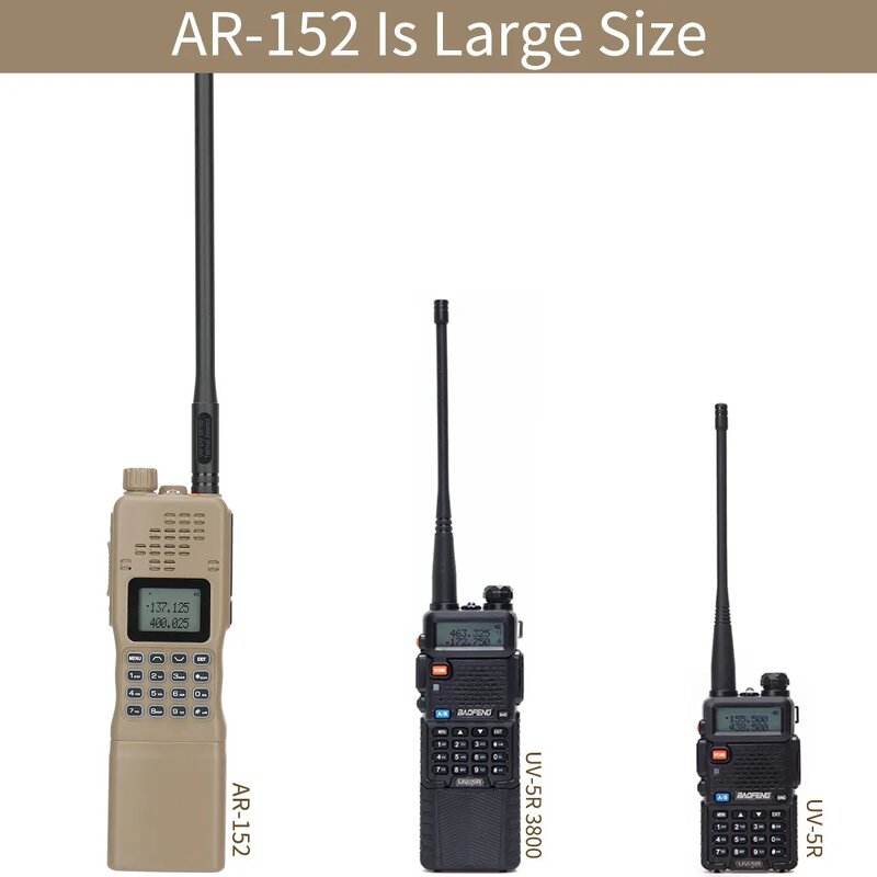 Dual Band Two-Way Radio Manufacturer - Baofeng AR-152 10W Rechargeable