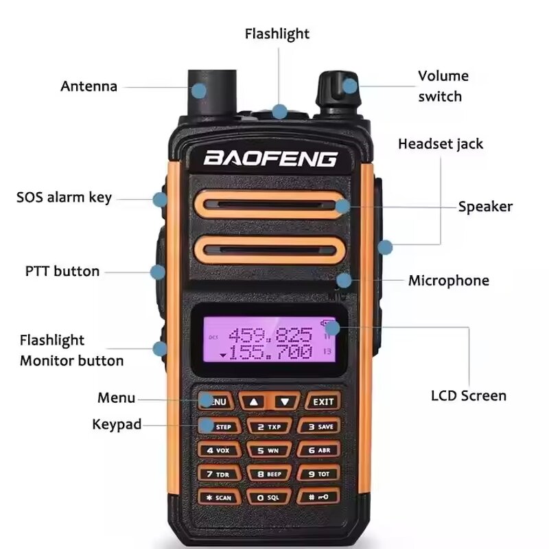 Tri-band Radio Walkie Talkie Manufacturer - BAOFENG X3-Plus 2800mah