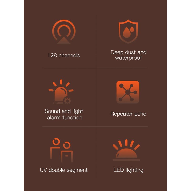 High-Power Walkie Talkie Supplier - Baofeng Uv 9r Plus 8W Dual Band