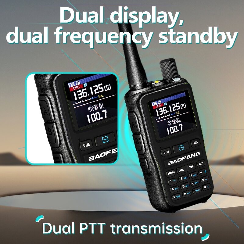 Walkie Talkie Supplier - OEM/ODM Baofeng UV 5RMINI Wireless AM Long