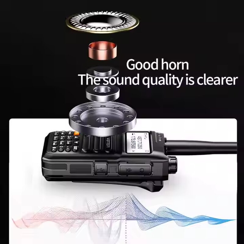 Professional Mini Wireless Walkie-Talkie Supplier - VBTER UV68 Plus High-Power