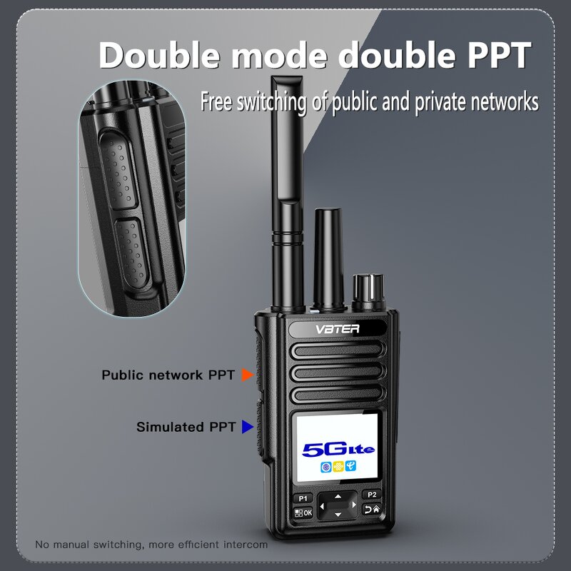4G PoC Handheld Radio Manufacturer - VBTER Global Analog Portable Two-Way