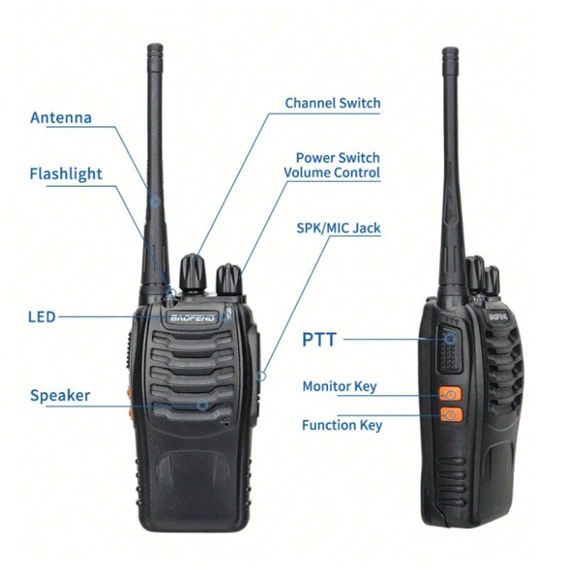 UHF Handheld Walkie Talkie Supplier - BAOFENG BF-888S 400-470MHz 2W