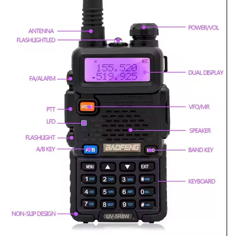 Handheld Two-Way Radio Manufacturer - Baofeng UV-5R Dual-Band Analog