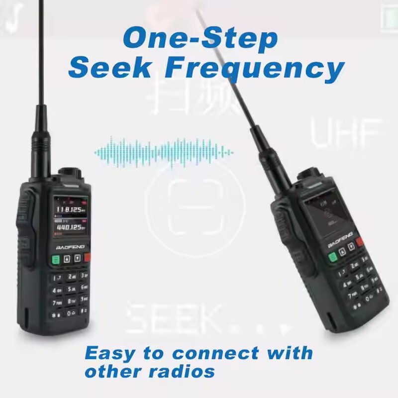 Tri- Band Walkie Talkie Supplier - Baofeng NEW NOAA UV-18L Analog