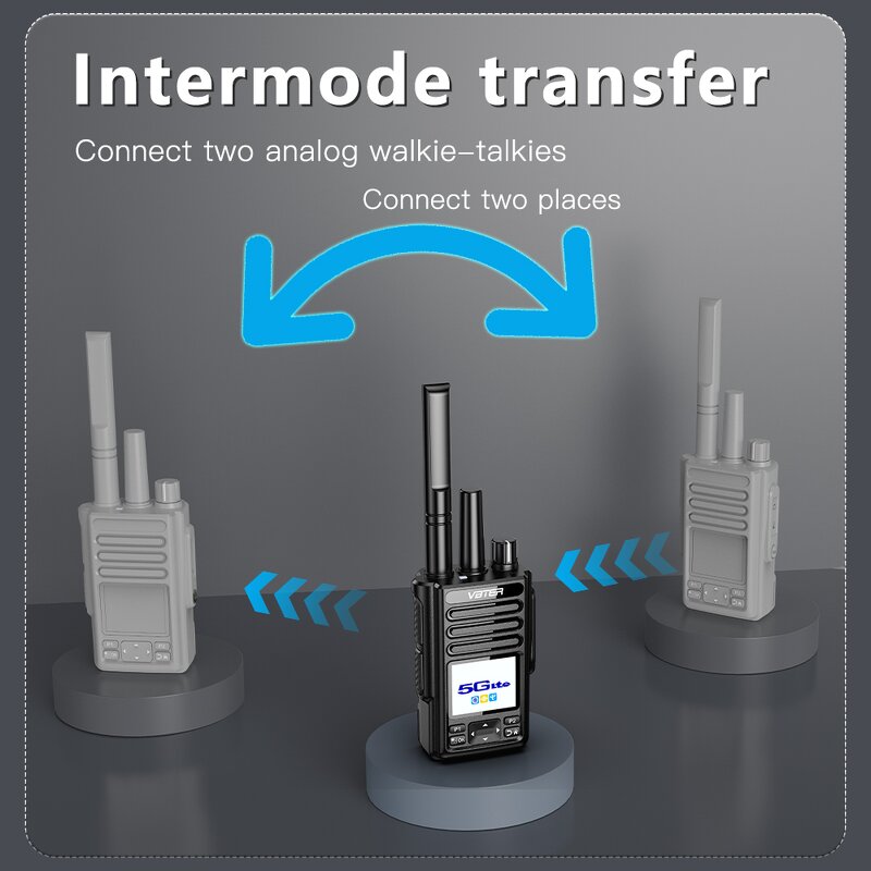 4g POC Radio Manufacturer - VBTER Ran Handset 5000km with GPS