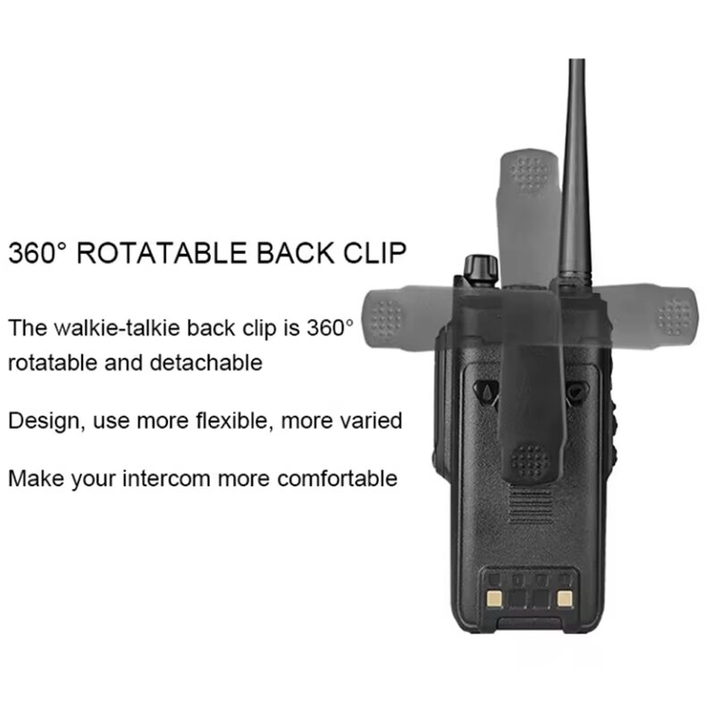 Waterproof Dual-Band Walkie Talkie Supplier - Baofeng UV-9R 5W IP54
