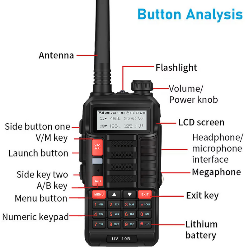 High-Power Handheld Walkie-Talkie Supplier - Baofeng UV-10R 10W GMRS