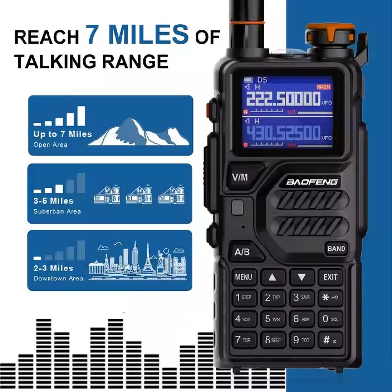 Handheld Two-Way Radio Supplier - Baofeng UV K5 Plus 10W 10km