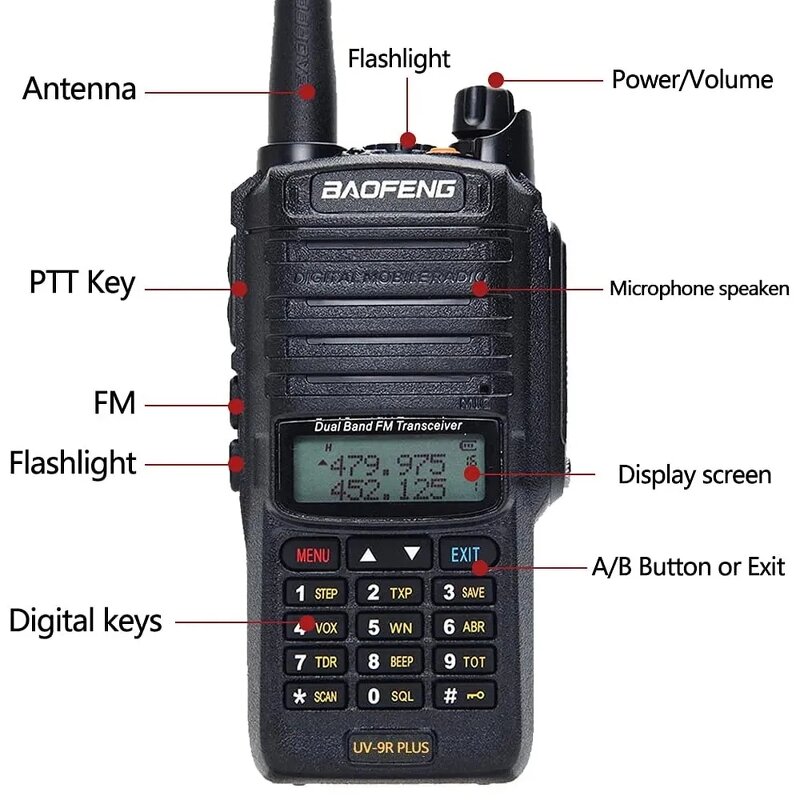 Portable Dual Band Walkie Talkie Supplier - Baofeng UV-9R Plus 10km