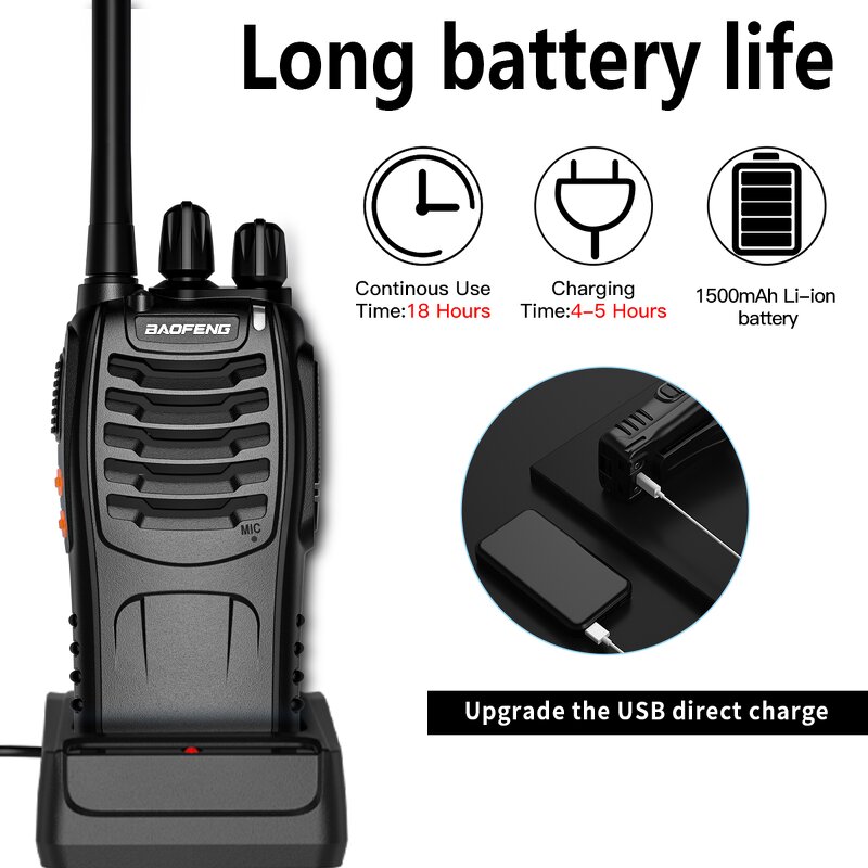 Hospital Walkie Talkie Supplier - Baofeng BF-888S Usage Scenario